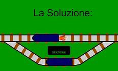 Clicca qui per visualizzare l'animazione